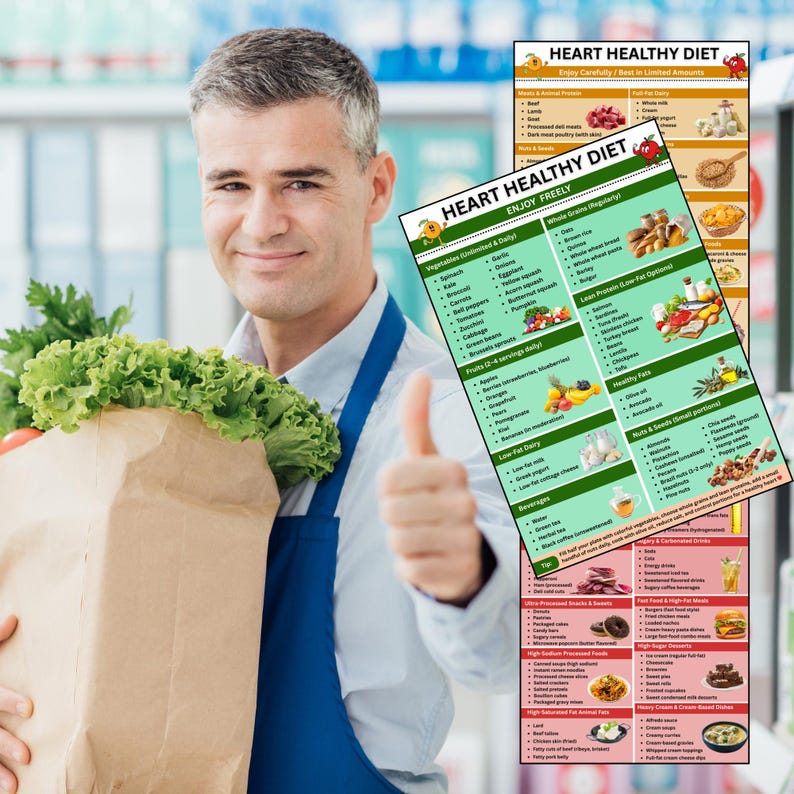 Heart healthy cookbook companion printable featuring heart healthy diet list printable and heart healthy sugar guide.