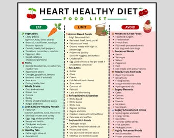 Lista de alimentos para una dieta cardiosaludable (imprimible) / Tabla de alimentos cardiosaludables, dieta baja en colesterol, planificador de comidas y lista de la compra en PDF