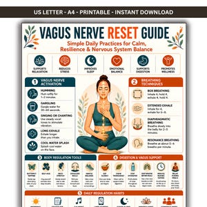 Könnte beinhalten: Ein druckbarer Vagus Nerve Reset Guide mit einer zentralen Illustration einer Person in sitzender Meditationshaltung. Das Dokument enthält Abschnitte zur Vagusnerv-Aktivierung, Atemtechniken, Körperregulationswerkzeugen und Verdauungsunterstützung.
