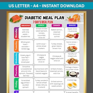 Plan de repas pour diabétiques de 7 jours à imprimer | Guide du régime hebdomadaire faible en sucre PDF | Planificateur de repas pour diabétiques et liste de courses