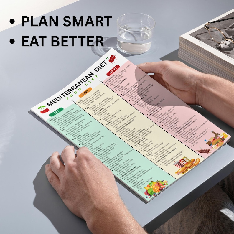 Peut inclure: Une personne tient une liste d'aliments du r&eacute;gime m&eacute;diterran&eacute;en. La liste est divis&eacute;e en trois sections : Manger, Limiter et &Eacute;viter. Le texte &laquo; Planifiez intelligemment &raquo; et &laquo; Mangez mieux &raquo; est en haut de l'image. Un verre d'eau est visible.