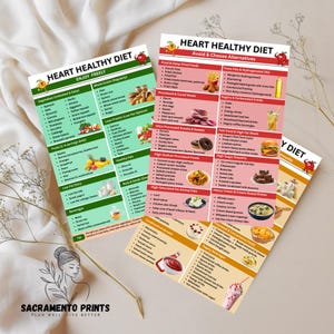Puede incluir: Dos coloridas gu&iacute;as de dieta saludable para el coraz&oacute;n con listas de alimentos para disfrutar y evitar. Las gu&iacute;as presentan texto e ilustraciones de frutas, verduras y otros alimentos. El logotipo de Sacramento Prints est&aacute; en la parte inferior.