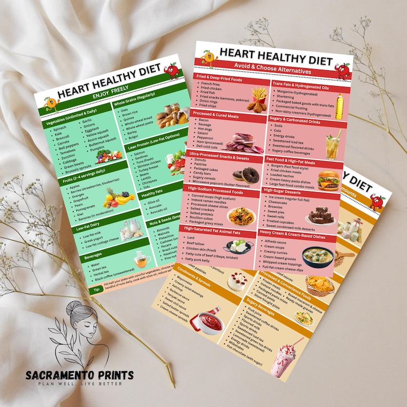 Puede incluir: Dos coloridas gu&iacute;as de dieta saludable para el coraz&oacute;n con listas de alimentos para disfrutar y evitar. Las gu&iacute;as presentan texto e ilustraciones de frutas, verduras y otros alimentos. El logotipo de Sacramento Prints est&aacute; en la parte inferior.
