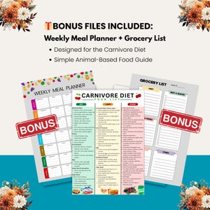 High-resolution carnivore diet PDF mockup showing eat, limit, and avoid categories for carnivore food. Supports carnivore diet meal plan creation and carnivore grocery planning. Clean layout suitable for kitchen walls, meal prep areas, or digital devices. Ideal carnivore diet gift for friends, family, and wellness clients following carnivore or keto carnivore lifestyles.