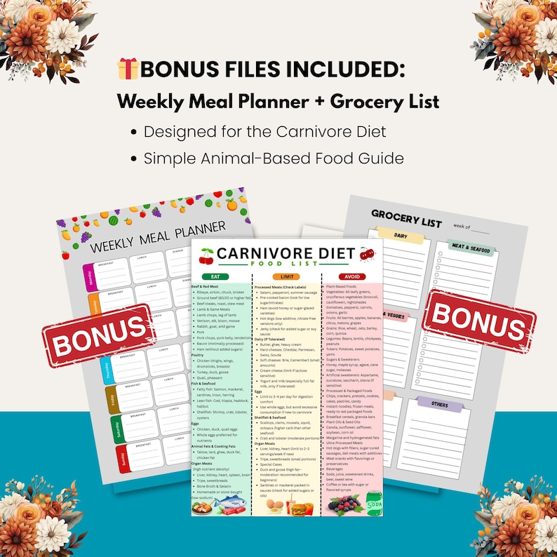 High-resolution carnivore diet PDF mockup showing eat, limit, and avoid categories for carnivore food. Supports carnivore diet meal plan creation and carnivore grocery planning. Clean layout suitable for kitchen walls, meal prep areas, or digital devices. Ideal carnivore diet gift for friends, family, and wellness clients following carnivore or keto carnivore lifestyles.