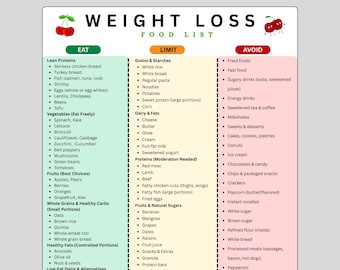 Lista de alimentos para bajar de peso (imprimible) / Planificador de comidas, tabla de alimentos, registro / Guía de alimentación saludable para principiantes, vegana y para una pérdida de grasa sostenible