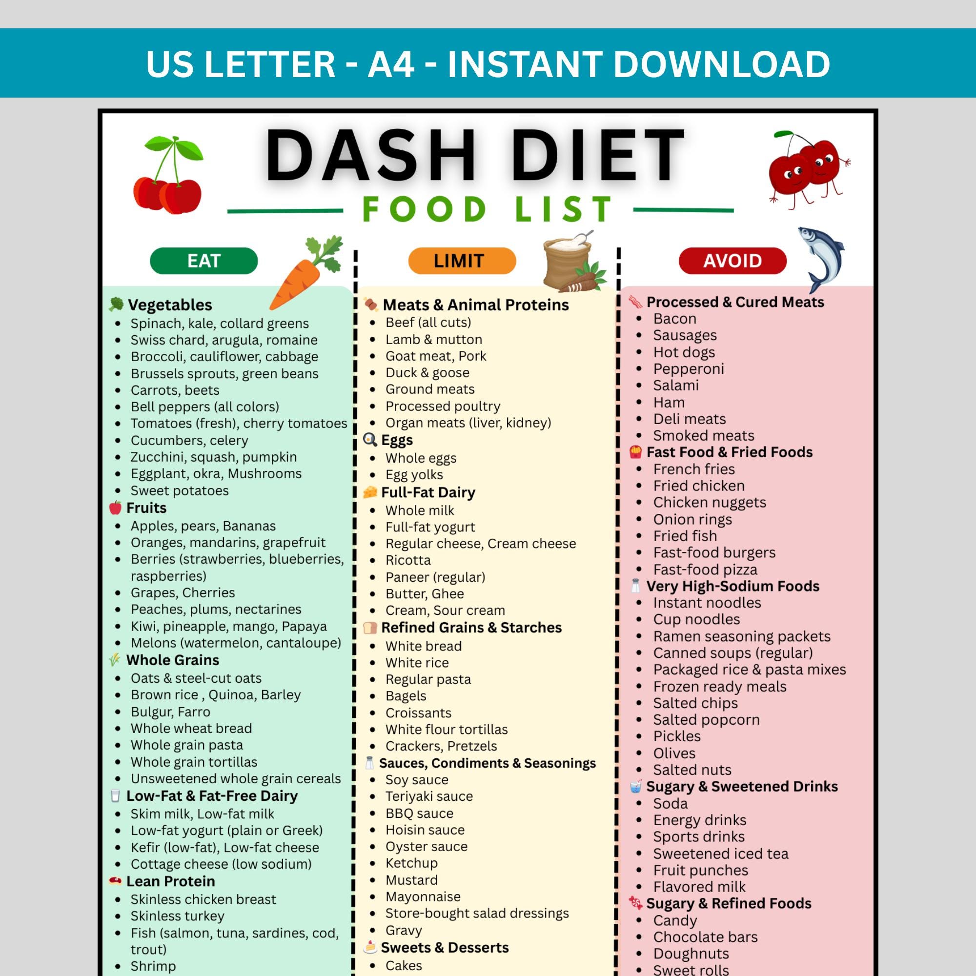 DASH Diet Food List Printable PDF, Dash Diet Meal Plan & Food Chart