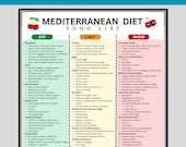 Mediterranean Diet Food List Printable, Mediterranean Diet Grocery List Chart, Mediterranean Diet Poster, A4 US Letter Download