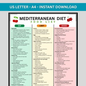 Mediterranean Diet Food List Printable, Mediterranean Diet Grocery List Chart, Mediterranean Diet Poster, A4 US Letter Download
