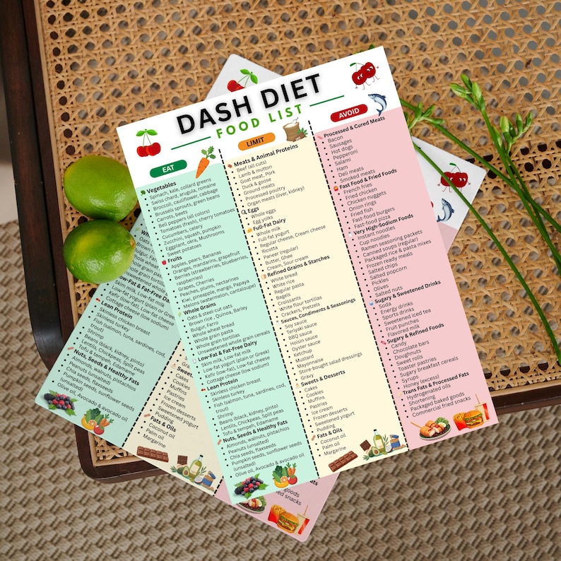 Printable dash diet food chart with complete dash diet food list and dash diet menu planner shown in mockup format. Includes weekly dash meal plan template and grocery shopping list bonus pages. Heart healthy dash diet plan PDF designed for lowering blood pressure and organizing dash diet meals. High-quality instant download printable for home printing or digital use.