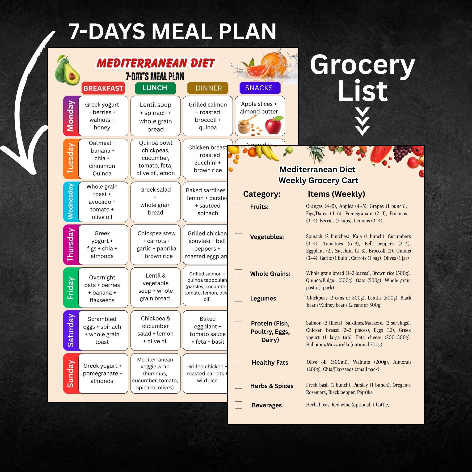 7 Day Mediterranean Diet Meal Plan Printable, Weekly Meal Planner ...