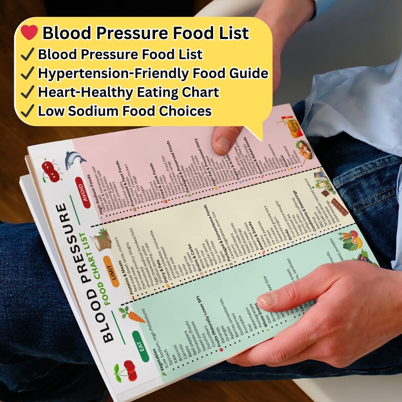 Low Blood Pressure Food List Printable, Hypotension Diet Chart PDF ...
