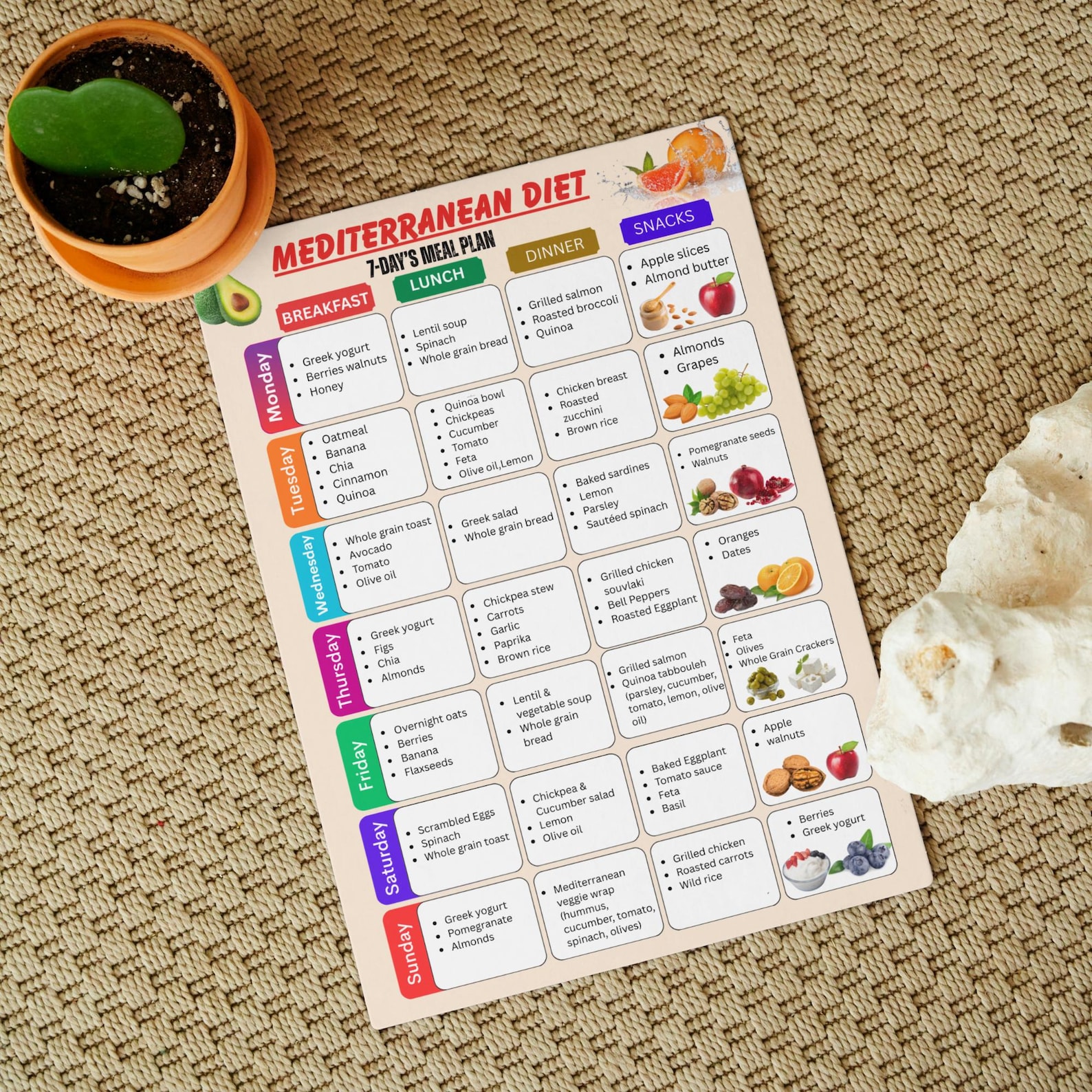 7 Day Mediterranean Diet Meal Plan Printable, Weekly Meal Planner ...