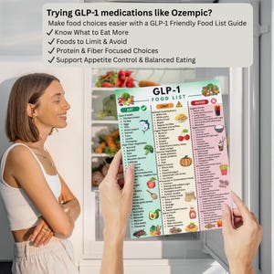 May include: A woman holds a GLP-1 food list in front of an open refrigerator. The list is divided into Eat, Limit, and Avoid sections, with text including "Protein & Fiber Focused Choices" and "Know What to Eat More."