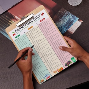 May include: A wooden clipboard with a "Carnivore Diet Food List" printed on it. The list is divided into sections: Eat, Limit, and Avoid. A black pen is held over the list, with a laptop and a glass of water in the background.