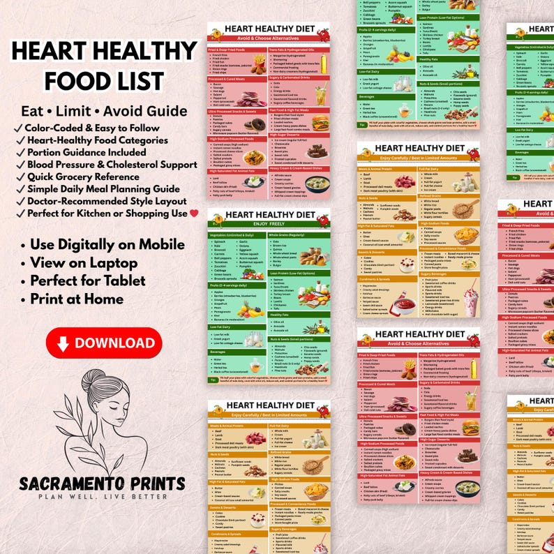 Heart healthy diet plan printable PDF open on tablet for easy grocery shopping reference with heart healthy food list chart visible.