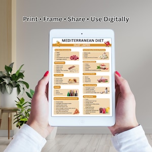 Mediterranean food list printable digital download including mediterranean diet guide and mediterranean diet food chart for healthy diet tracking, grocery planner use and kitchen poster decor.