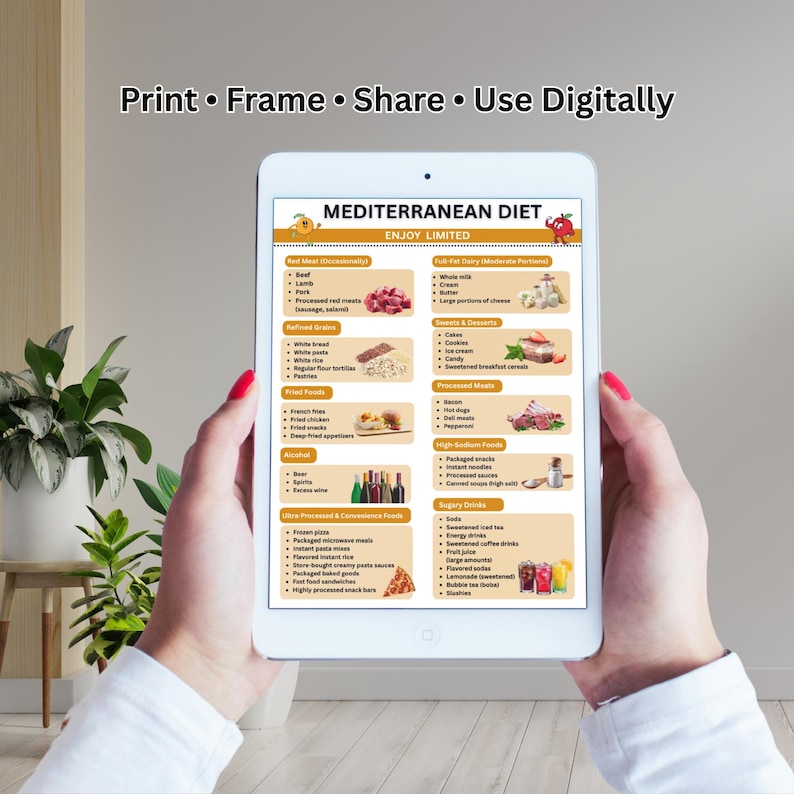 Mediterranean food list printable digital download including mediterranean diet guide and mediterranean diet food chart for healthy diet tracking, grocery planner use and kitchen poster decor.