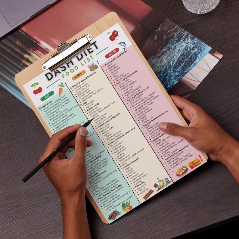 May include: A wooden clipboard with a printed DASH Diet food list. The list is divided into sections: Eat, Limit, and Avoid, with food categories and examples. A person is holding the clipboard and writing with a black pen.