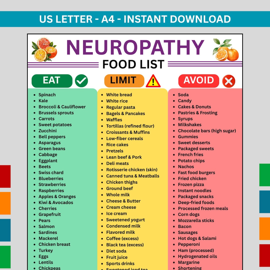 Peripheral Neuropathy Food List Printable PDF Nerve Pain Relief Diet peripheral-neuropathy-food-list-printable-pdf-nerve-pain-relief-diet