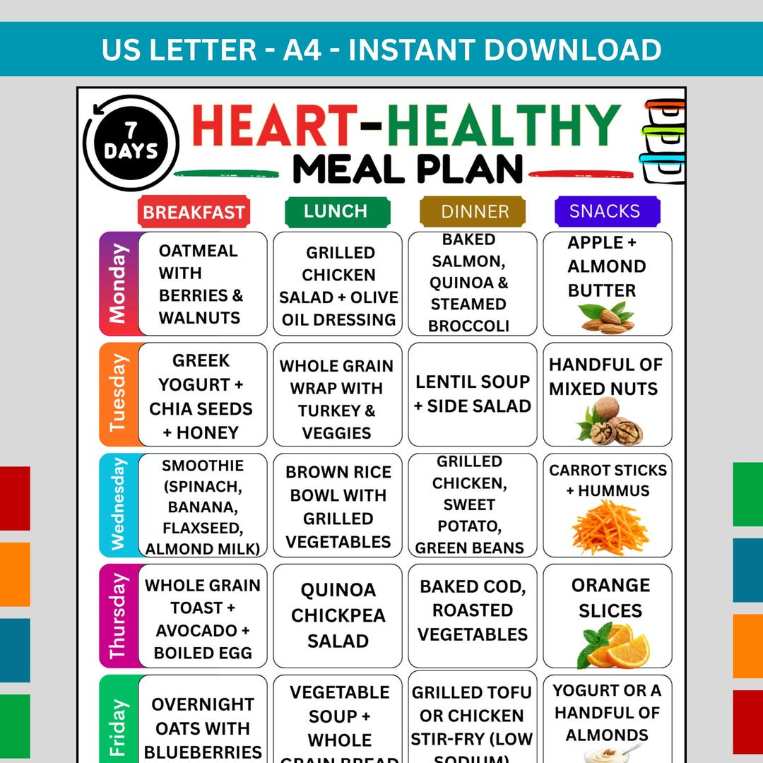 Heart Healthy Diet 7 Day Meal Plan Printable PDF Cardiac Meals Low Cholesterol Low Sodium Weekly ...