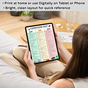Carnivore food list printable wall art featuring a structured carnivore diet food chart. Helps simplify carnivore meals, grocery shopping, and weekly planning. Includes free carnivore diet tracker and meal planner bonus. Designed for carnivore diet PDF users, health enthusiasts, and fitness-focused lifestyles. A practical carnivore book alternative and a thoughtful gift for carnivores.