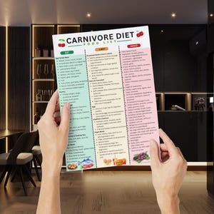 Carnivore diet food list printable displayed as a modern carnivore food chart. Designed to help users follow carnivore diet meal plans, track food choices, and stay consistent. Digital download includes US letter and A4 sizes with free weekly carnivore planner. Perfect for gifts for carnivores, carnivore diet gifts, and everyday carnivore food reference.