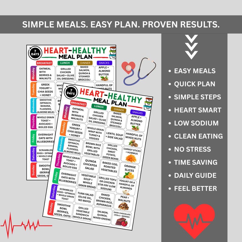 Heart Healthy Diet 7 Day Meal Plan Printable PDF Cardiac Meals Low ...