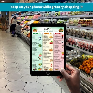 GLP 1 Food List Printable, Glp 1 Diet Plan & Meal Plan, Glp-1 Weight Loss Guide, Glp Diet Food List, Weekly Planner and Grocery List PDF image 8