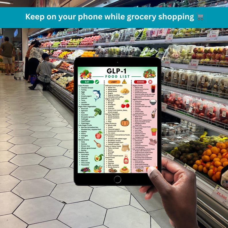 GLP 1 Food List Printable, Glp 1 Diet Plan & Meal Plan, Glp-1 Weight Loss Guide, Glp Diet Food List, Weekly Planner and Grocery List PDF image 8