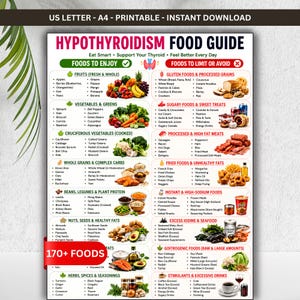 May include: A printable Hypothyroidism Food Guide chart featuring lists of foods to enjoy and foods to limit or avoid. The document includes colorful illustrations of fruits, vegetables, grains, and meats, with text labels for dietary recommendations.