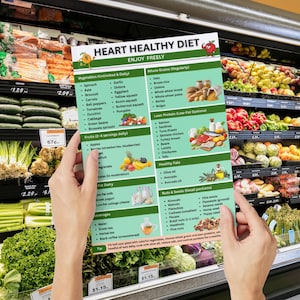 Cardiac diet printable wall art showing heart healthy grocery list, heart healthy meals, and healthy heart diet food chart in home setting.