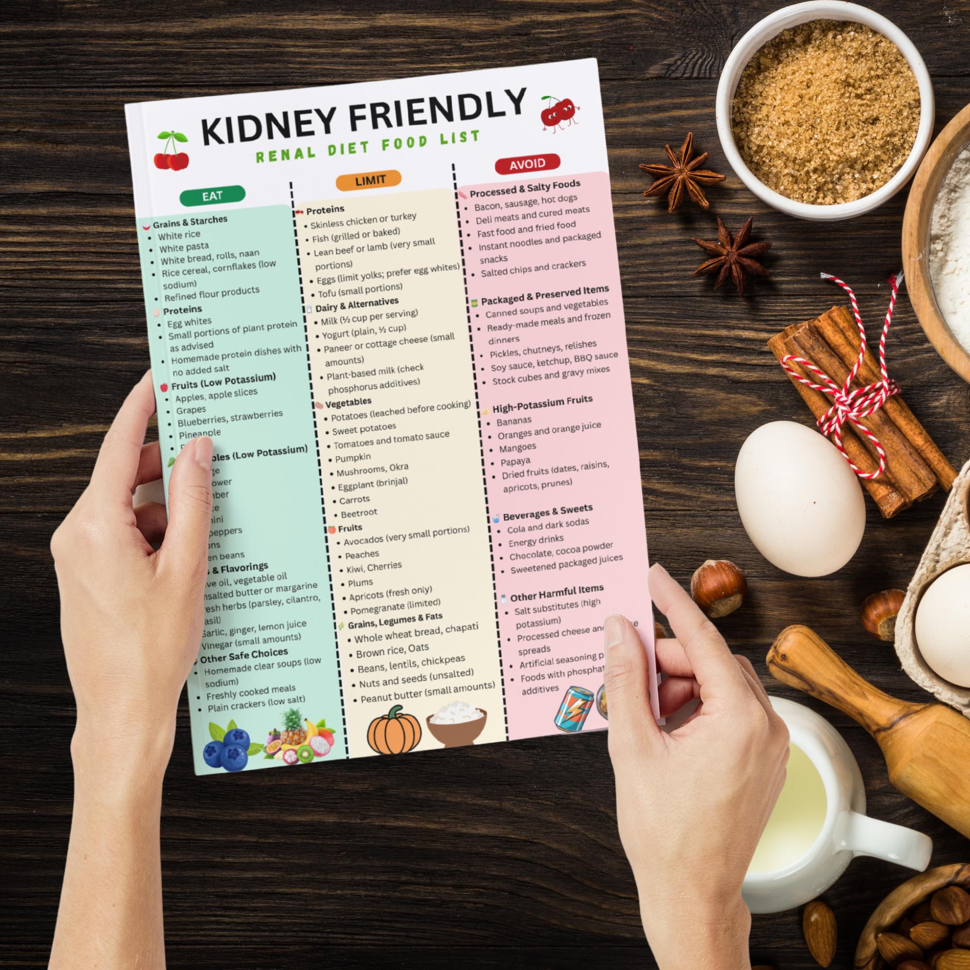 Kidney Friendly Food List Printable | Renal Diet Food Chart PDF ...