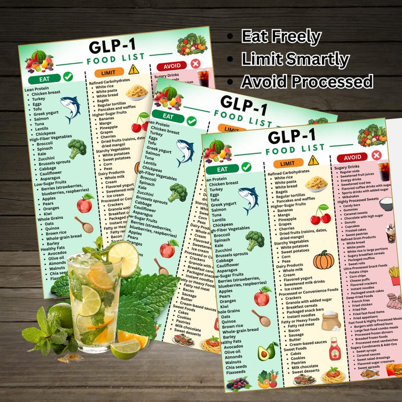 GLP-1 diet food list printable featuring categorized foods for eat, limit, and avoid sections designed to support GLP-1 weight loss and balanced nutrition. This printable GLP-1 food guide helps simplify meal planning while following a GLP-1 diet plan. Includes high protein foods, fiber rich vegetables, and healthy fats to support digestion and appetite control. Perfect for use as a GLP-1 planner reference, GLP-1 guide chart, or printable GLP-1 poster for kitchens