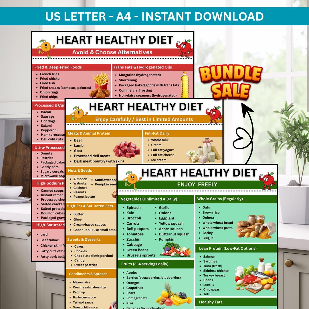 Heart Healthy Diet Food List Printable, Cardiac Diet Food Chart PDF ...