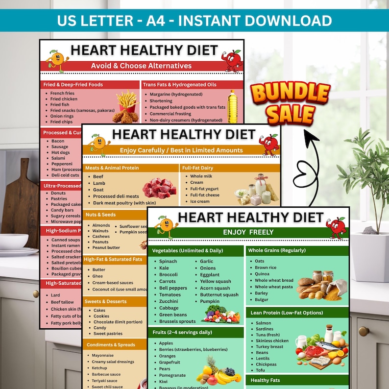 Heart healthy diet food list printable wall art displayed in modern kitchen showing cardiac diet food chart PDF with heart healthy meals guide.