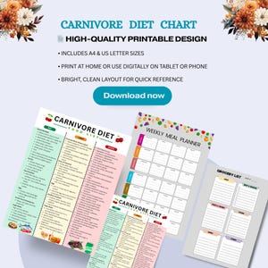 May include: A collection of printable carnivore diet charts and planners. The design includes a food list, weekly meal planner, and grocery list. The text includes "Carnivore Diet Chart" and "High-Quality Printable Design". The layout is bright and clean.