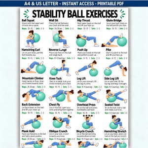 Könnte beinhalten: Ein druckbares PDF-Diagramm mit dem Titel Stability Ball Exercises, das Illustrationen verschiedener Fitnessübungen zeigt. Jeder Abschnitt enthält den Namen der Übung, eine Anleitung sowie empfohlene Wiederholungen und Sätze.
