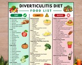 Diverticulitis Diet Printable Food List, Diverticulitis Flare Up Food List, Eat Limit Avoid Chart, Low Fiber Diet Guide,Gut Friendly Grocery