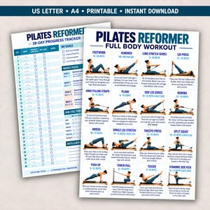 Helkropps Pilates Reformer-träning, Träningsschema för kvinnor, Core Strength & Rumpmuskler Utskrivbar PDF, Core Strength Home Fitness Poster