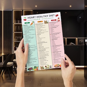 May include: A person holding a colorful "Heart Healthy Diet" food list. The list categorizes foods into "Eat", "Limit", and "Avoid" sections, with illustrations of fruits, vegetables, and other food items.