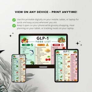 May include: A digital food list, titled "GLP-1 FOOD LIST", displayed on a laptop, tablet, and phone. The list categorizes foods into "Eat", "Limit", and "Avoid" sections. Text at the top reads "VIEW ON ANY DEVICE - PRINT ANYTIME!"