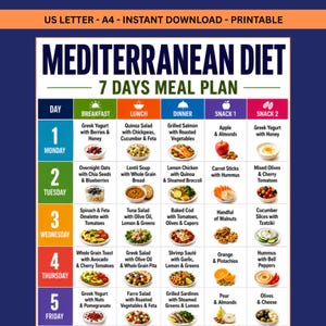 Op de afbeelding: Een printbaar 7-daags maaltijdplan voor het mediterrane dieet in een rasterindeling met kolommen voor ontbijt, lunch, diner en twee snacks. Het document bevat tekst voor de dagen maandag tot en met vrijdag met diverse voedingsmiddelen.