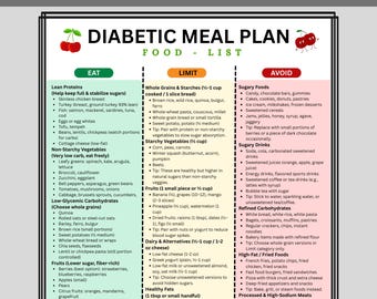 Diabetic Meal Plan & Food List Printable | Diabetic Food Chart | Low Carb Food List| Diabetes Meal Plan PDF + Planner and Grocery List