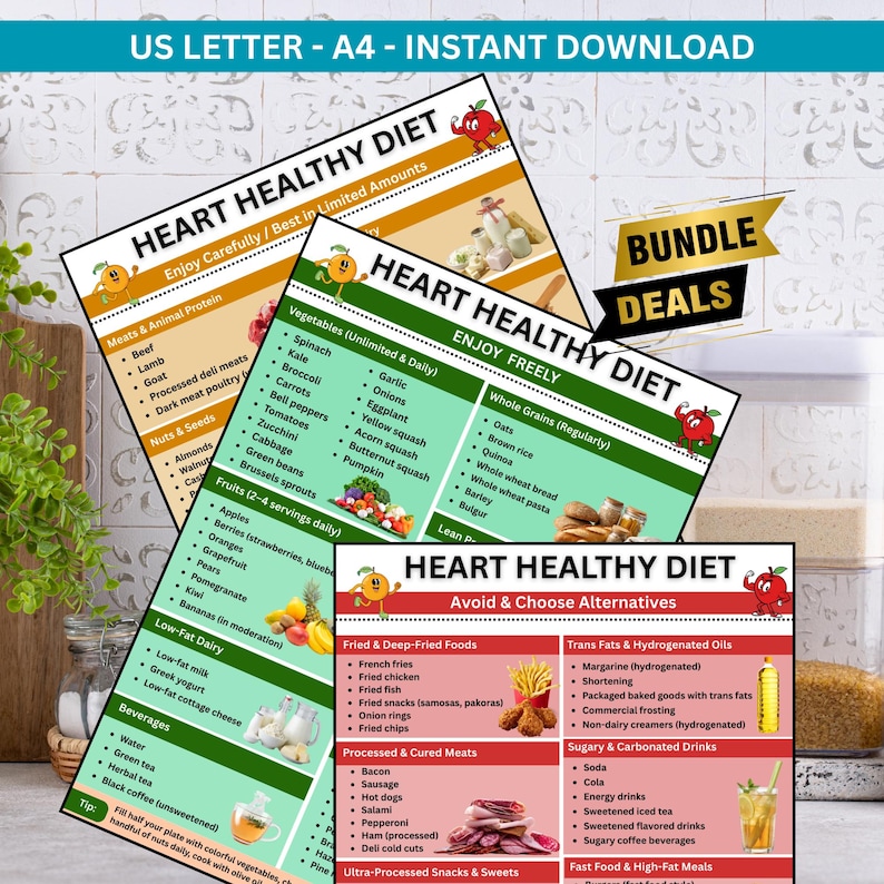 Low cholesterol diet printable poster with heart healthy foods list organized into enjoy, limit, and avoid sections for heart disease support.