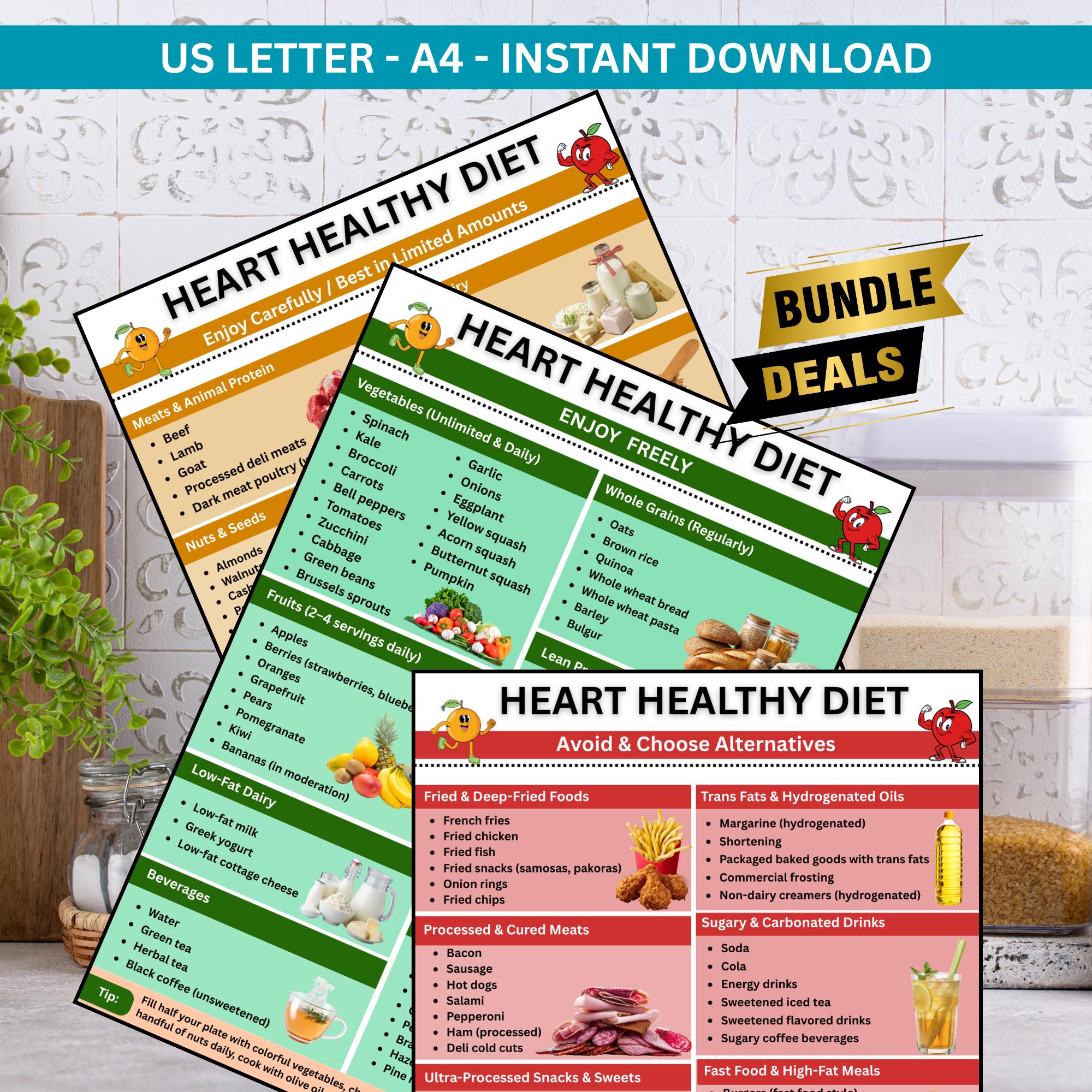 Heart Healthy Diet Food List Printable, Cardiac Diet Food Chart PDF ...