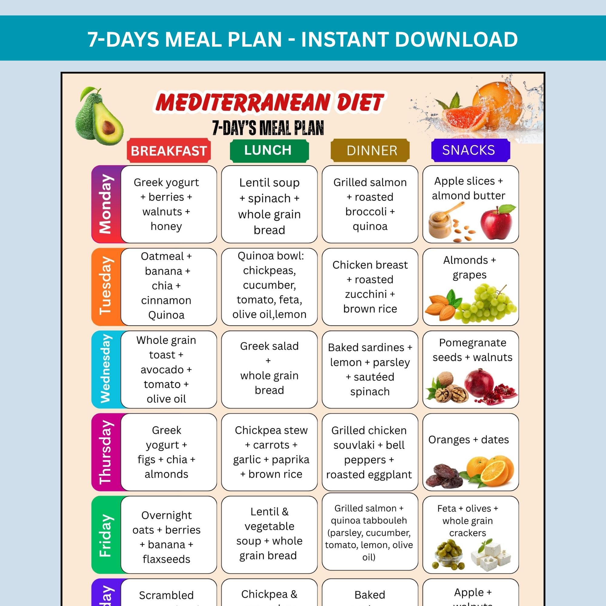 7 Day Mediterranean Diet Meal Plan Printable, Weekly Meal Planner ...