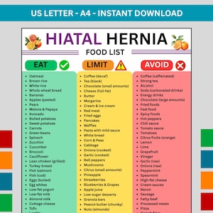 May include: A printable food list for a hiatal hernia diet, with categories for foods to eat, limit, and avoid. The document is labeled "US LETTER - A4 - INSTANT DOWNLOAD" at the top. The list includes fruits, vegetables, and other food items.