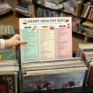 May include: A white paper titled "HEART HEALTHY DIET FOOD LIST" is held by a person. The list categorizes foods into "EAT", "LIMIT", and "AVOID" sections, with examples like vegetables, animal-based foods, and processed foods. The background shows a shelf of vinyl records.