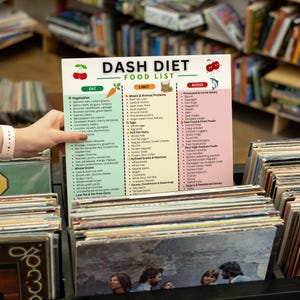 May include: A hand holds a printed DASH Diet food list. The list is divided into Eat, Limit, and Avoid sections, with categories like vegetables, meats, grains, and dairy. The top of the list features the title "DASH DIET FOOD LIST" with cherry illustrations.